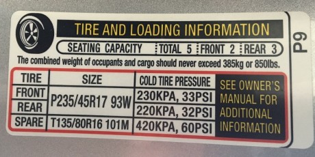 What the tire information says